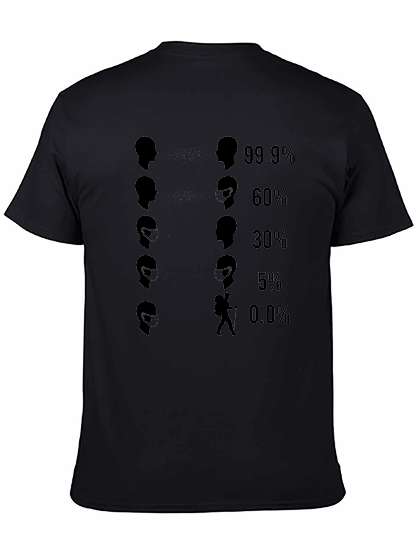 Mask Effectiveness Humor Graphic Tee